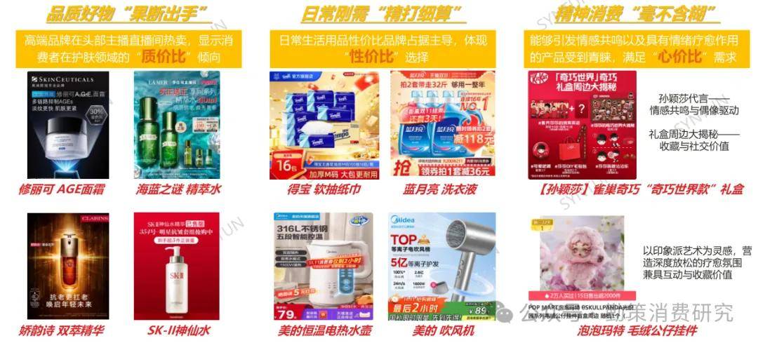 !美的海尔家电领跑珀莱雅韩束国货崛起开元棋牌网站双十一电商销售数据出炉(图10) !美的海尔家电领跑珀莱雅韩束国货崛起开元棋牌网站双十一电商销售数据出炉(图10)