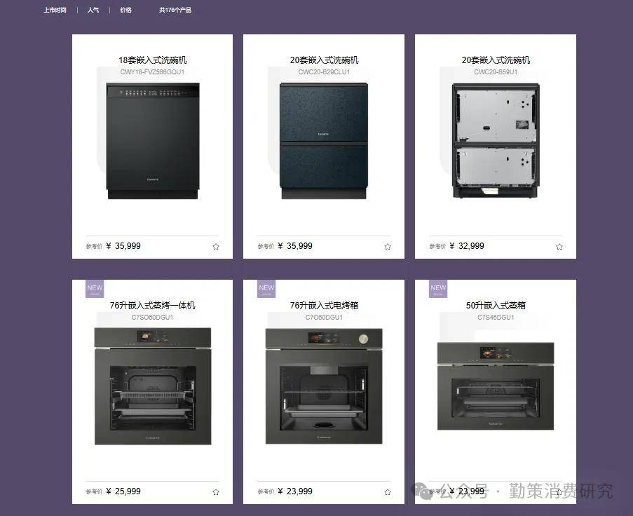 !美的海尔家电领跑珀莱雅韩束国货崛起开元棋牌网站双十一电商销售数据出炉(图12) !美的海尔家电领跑珀莱雅韩束国货崛起开元棋牌网站双十一电商销售数据出炉(图12)